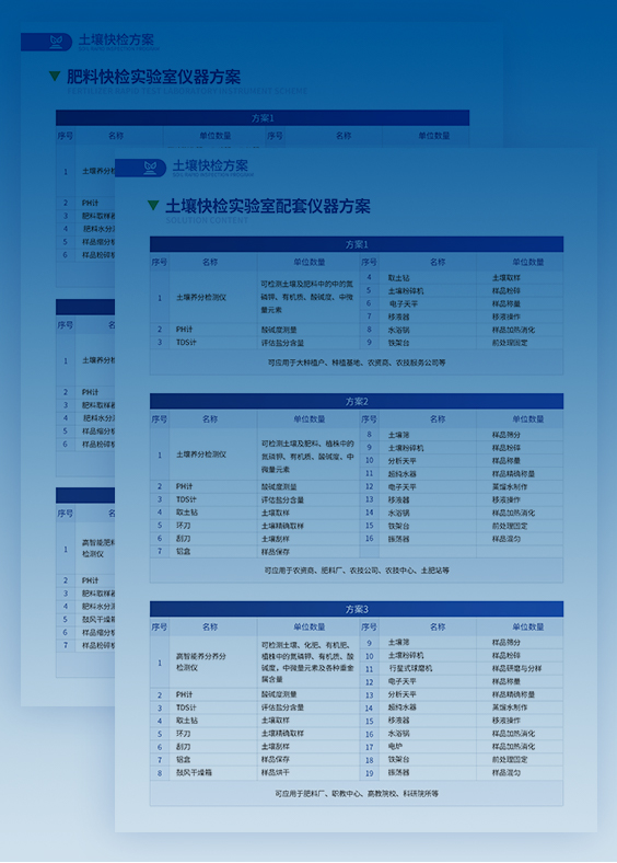 卡尔费休水分仪